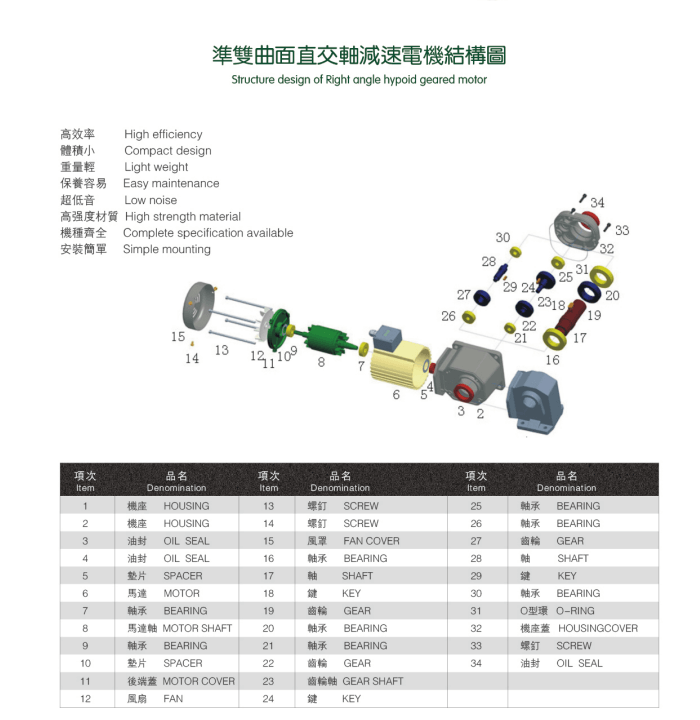 準(zhǔn)雙曲面直交軸減速電機(jī)結(jié)構(gòu)圖