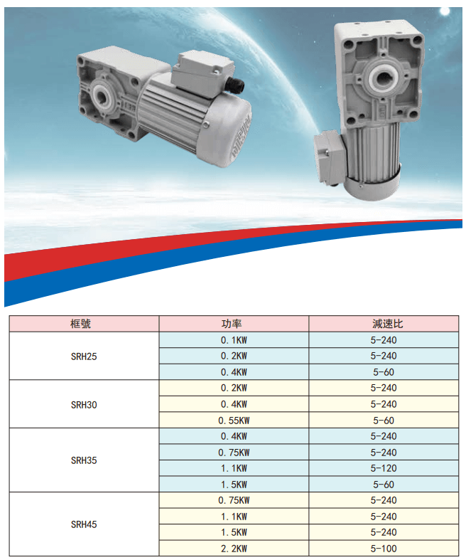 士元雙曲面減速機SRH雙曲面直角減速機型號大全